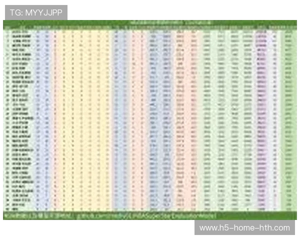 联盟数据分析师为球队提供个性化对手研究报告，nba数据分析师