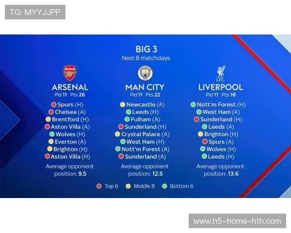 阿森纳关注多特蒙德新星，补强板凳深度，多特蒙德和阿森纳四君子